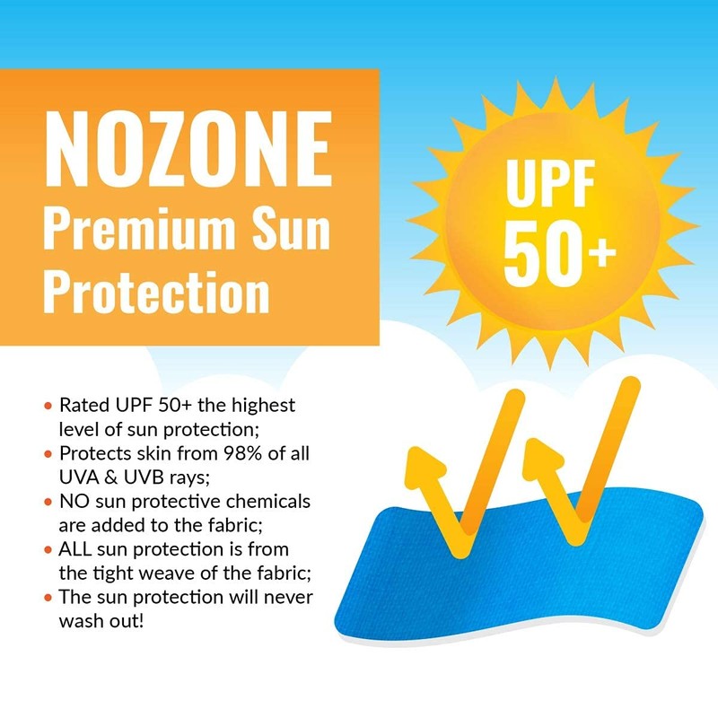 Nozone Stinger - Bañador protector solar para niños (UPF 50+),