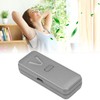 Wearable Air Purifier Multifunction Rechargeable Mini Portable Negative Ion Generator
