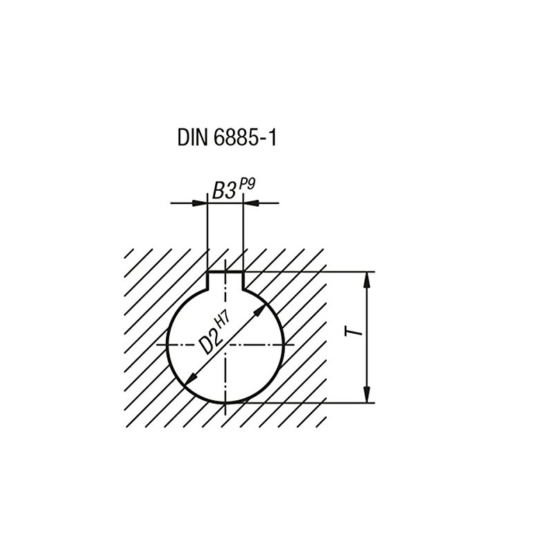 KIPP – Control Panels | Standard Elements K0160.5160X14 Handwheel with