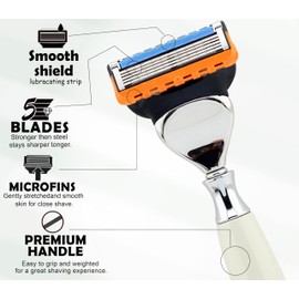 LUXURY 5 EDGE CARTRIDGE HEAD SHAVING RAZOR || Luxury Shaving Collection by JAG SHAVING ||5 Edge Compatible Unbreakable Resin Handle - Great as a Gift
