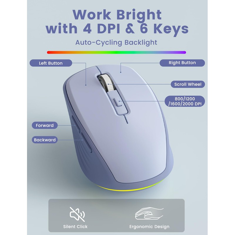 Wireless Keyboard and Mouse Combo - 9 Backlit Effects, Wrist