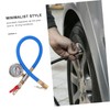 FUNOMOCYA Tire Inflator Pressure Gauge with Heavy Duty Hose Quick