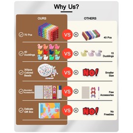 SF SOONEAT Cheer Pins for Backpack Cheer Stuff Kit 70 Colored Clothes Pins with Mini Resin Ducks Bows Letter Beads Team Cheerleaders Gifts Bulk Pin Me Ribbon for Bag Decorations Colorful Spirit Clips