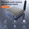 Bluetooth Receiver for Home Stereo, DAC Bluetooth 5.3 Adapter with