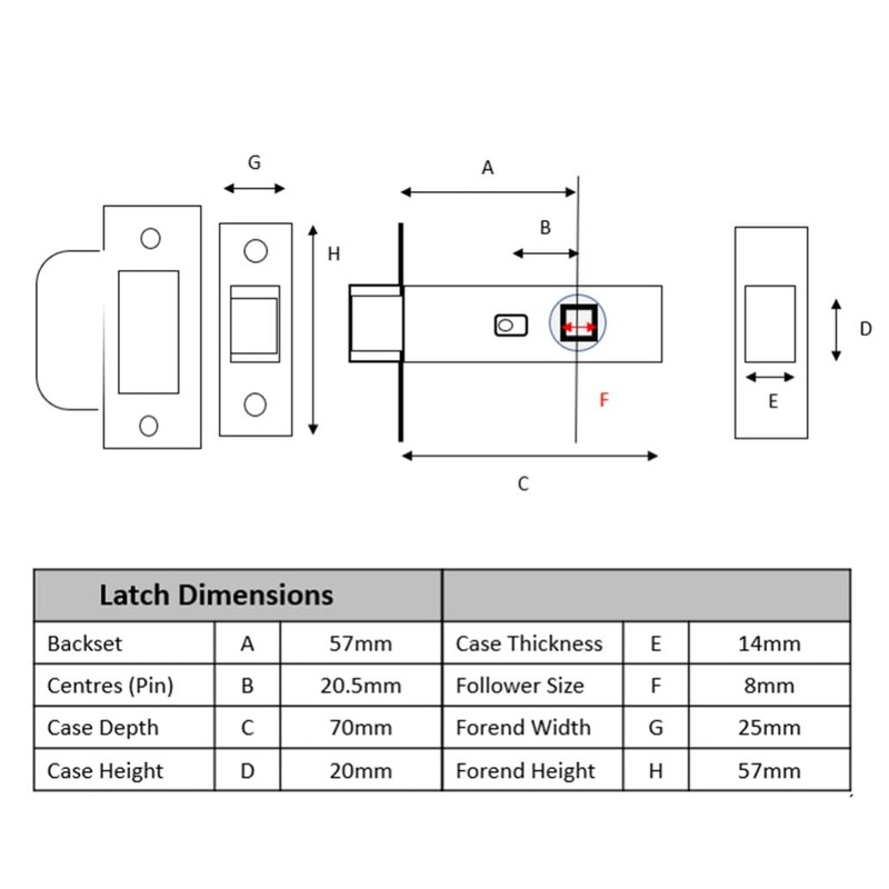 HANDLEZONE® 76mm Privacy Latch, Premium Tubular Latch, Catch for Internal