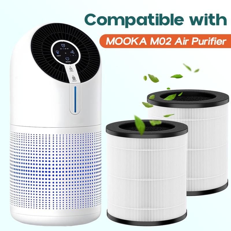 CFKREYA M02 Replacement Filter Compatible with MOOKA M02 Air Purifier,