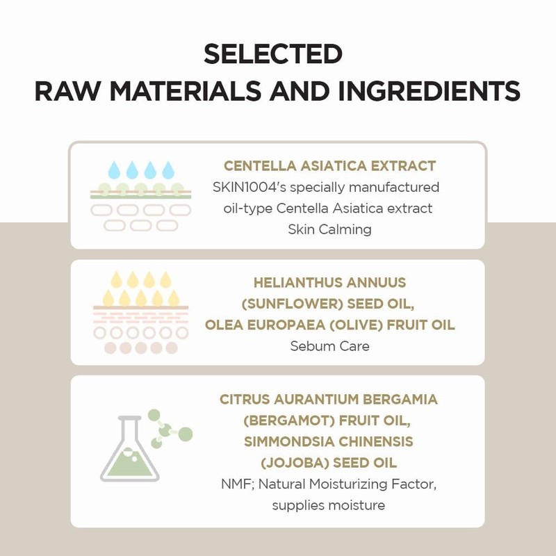 Skin1004 Madagascar Centella Light Cleansing Oil 200 ml