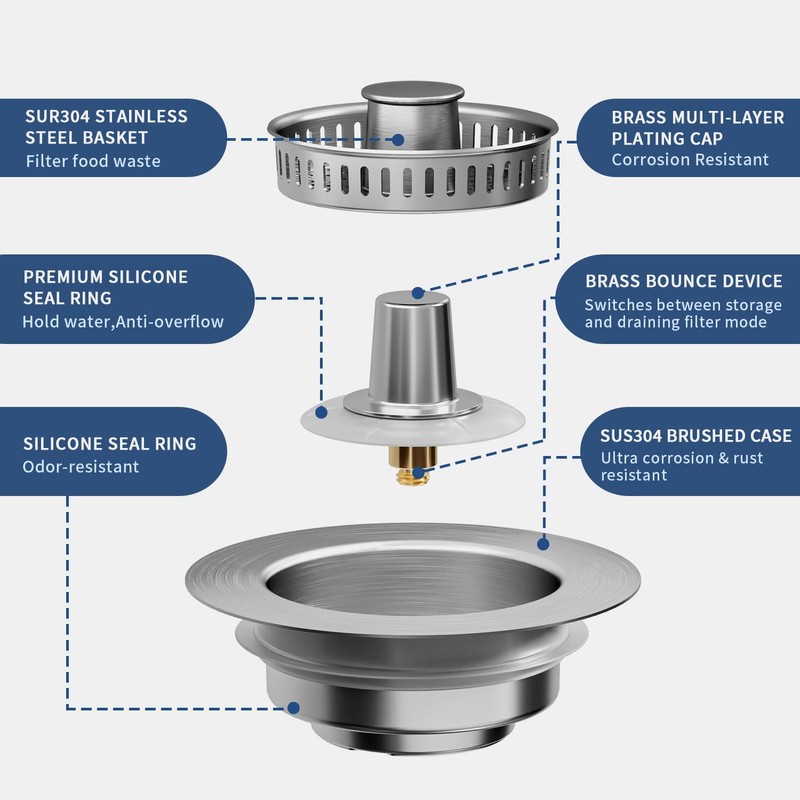 Kitchen Sink Drain Strainer - WERMARS 3 in 1 Sink