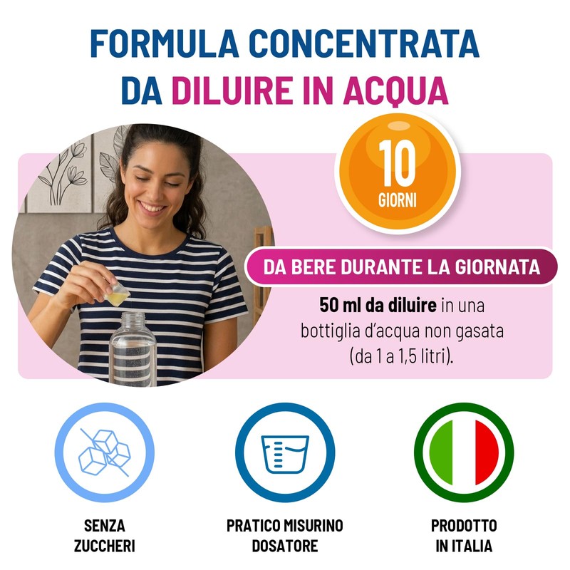 Equilibra Fast Drena Zero Zuccheri, con Tarassaco, Boldo, Ribes Nero,