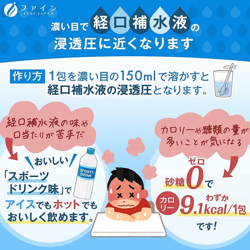 ファイン イオンドリンク スポーツドリンク味 粉末 砂糖不使用 脂質0 カロリー0 国内生産 4個セット