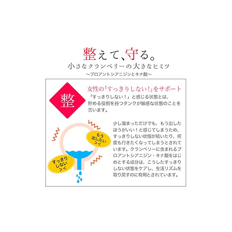 Cranberry Capsule, , ,