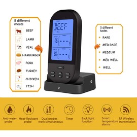 Nine-Rong Wireless Digital Meat Thermometer With Dual Probes