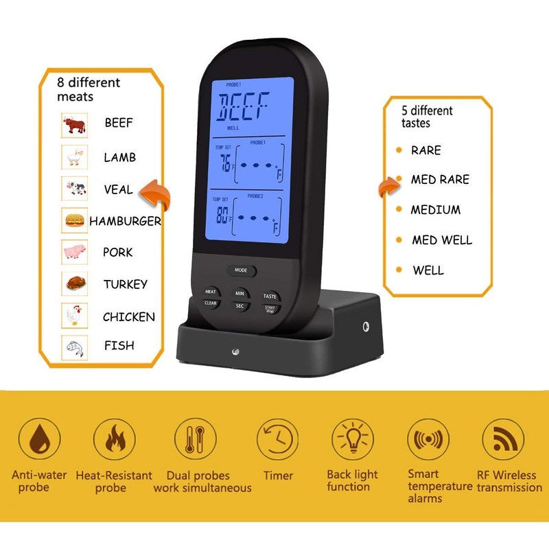 Nine-Rong Wireless Digital Meat Thermometer With Dual Probes