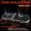Center Dash A/C Air Vent, Compatible with 2016-2019 Ford Explorer,