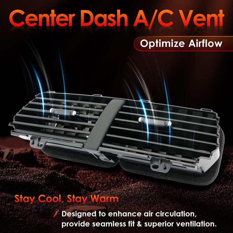 Center Dash A/C Air Vent, Compatible with 2016-2019 Ford Explorer,