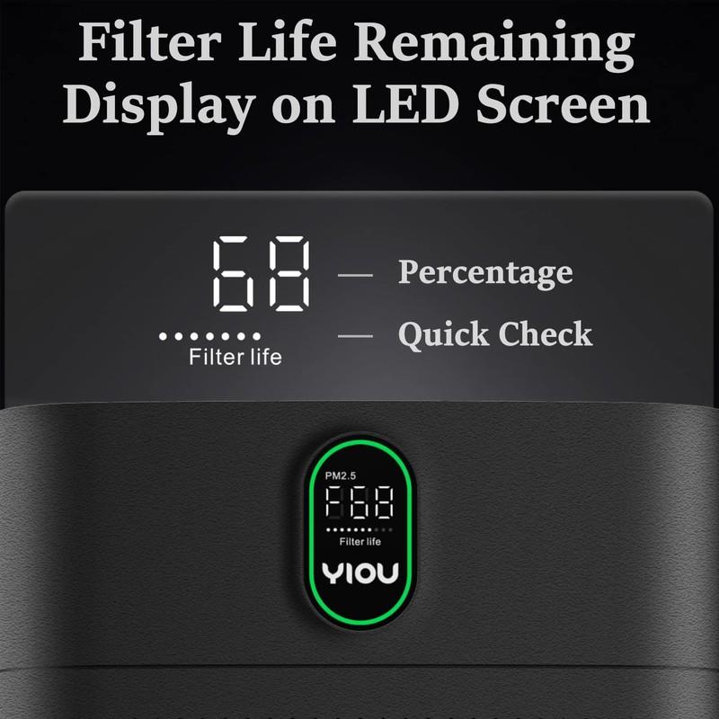 YIOU HEPA Air Filters for M1, Original,2 Packs