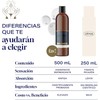 Collagenic | Tónico Limpiador de Poros 6 en 1| Acido