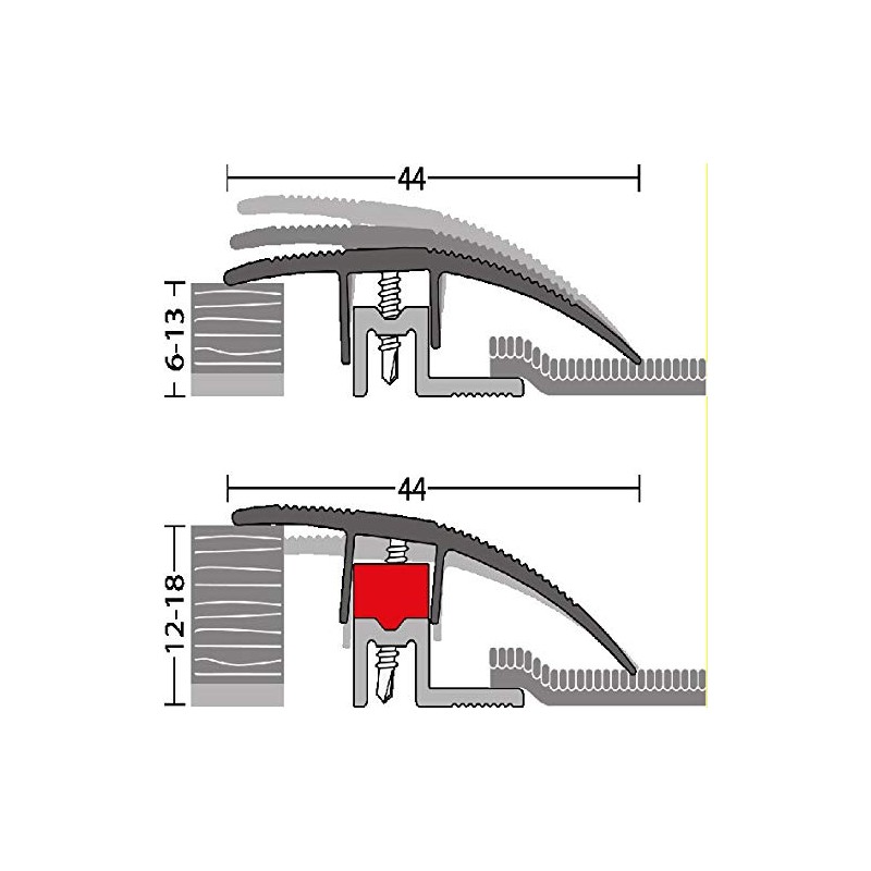 PS 400 Adjustment Profile PEP 90 cm in Various Colours
