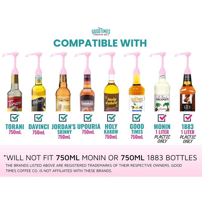 Pink Coffee Syrup Pump for 750 ml Bottles (Pack of