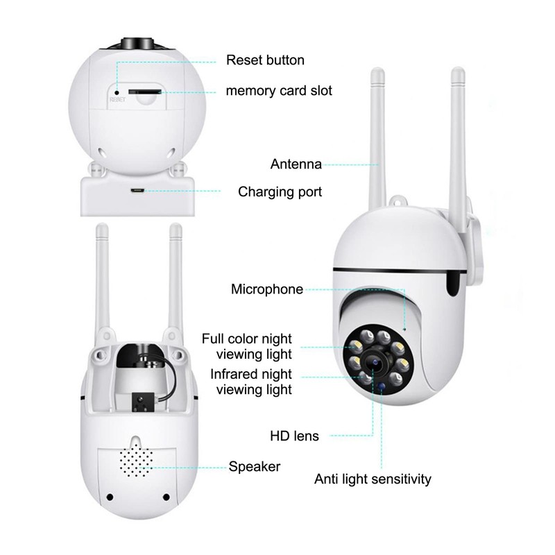 Jectse Indoor Outdoor Surveillance Camera, 1080P 360° Panoramic WiFi Home
