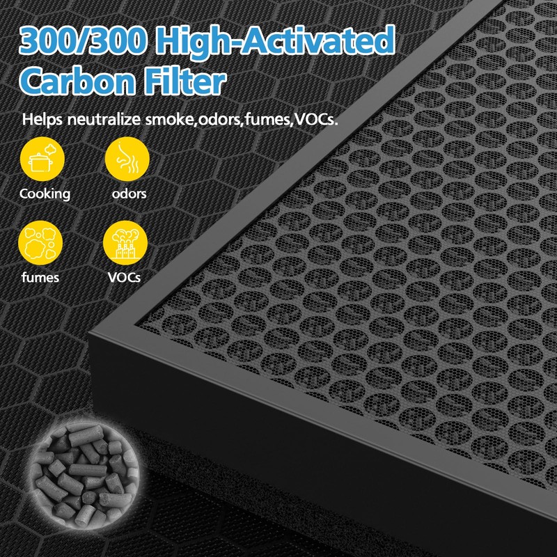 2Pack 300/300S Replacement Filter for Coway Airmega Max2 Air Purifier