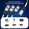 XLR Splitter Cable, Devianl XLR y Splitter 3 Female to