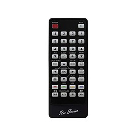RM Series Replacement Remote Control for PANASONIC SC-HC27DB