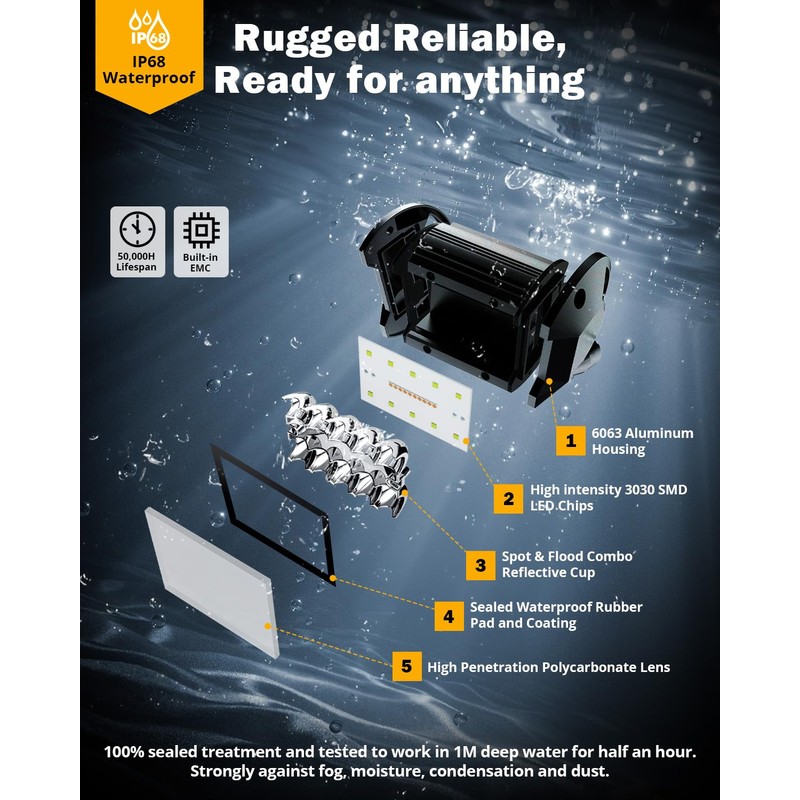 Auxbeam 6 Modes Amber White Series, 4 Packs LED Pod