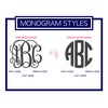 Monogram Decal Stickers for Yeti, Your Choice of Color &