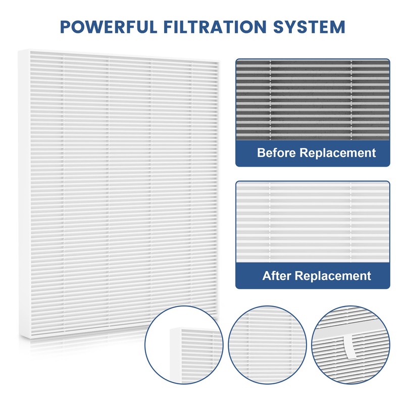 4 Pack C545 Replacement Filter S Compatible with Winix C545