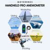 Portable Handheld Anemometer, GR-816B Mini Anemometer with 0.3-30 m/s, Backlight