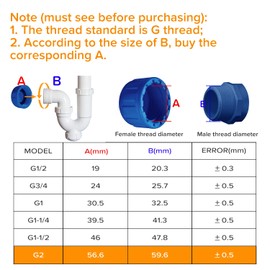 Lyeteung Lyeteung 2 Stücke G2 PVC-Gewindekappe, Verschraubung Kappe PVC Runder Innengewinde Schlauchverbinder, Rohrverschraubungskappe, mit Gummidichtung, für Abdichten von Verbindungen und Rohrenden, Blau