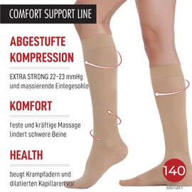 BeOnTop Women's Compression Stockings, 140 Denier, Pack of 2, Knee Stockings, 22-23 mmHg, Support Stockings, Women's Comfort Support Line Compression Socks, Socks Women by Gambetti - Made in Italy,