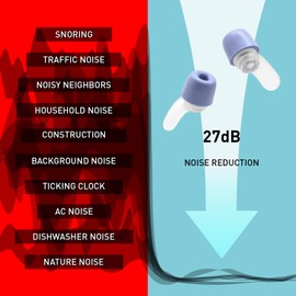 Sleeper Foam Ear Plugs | Comfortable & Adaptable Memory Foam Earplugs for Sleep - 27dB Noise Reduction for Snoring, Travel, Focus - Reusable, No Pressure, Perfect Seal [S/M/L Included] (Ash Purple)