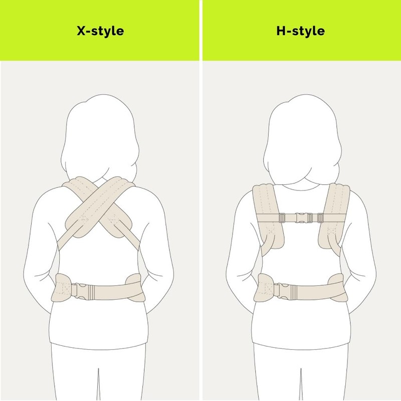 Baby Carrier for Newborns to Toddlers | Cozy Wrap with
