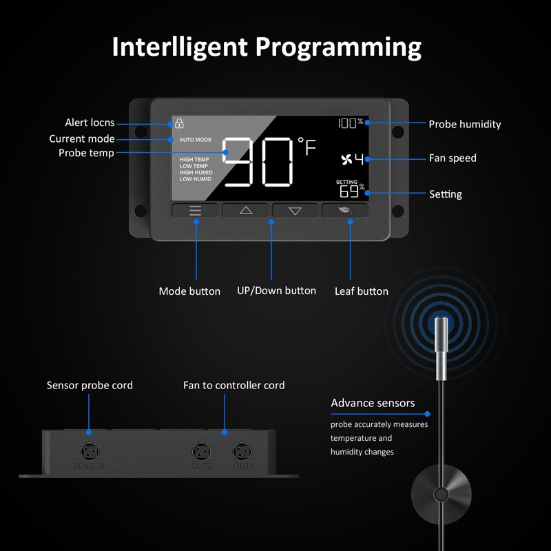Toolazy Inline Duct Fan, Quiet 6" 405 CFM Ventilation Exhaust