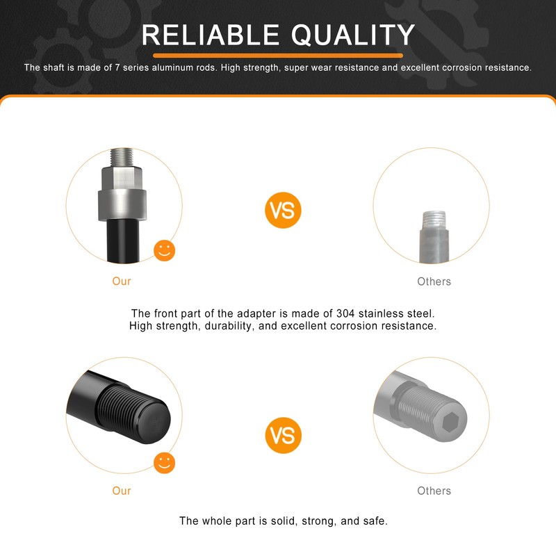 NICEDACK Quick Axle Adapter M12 x 1.5-172-178 mm for Bicycle