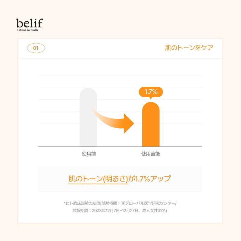 Belif Super Drops Glow Serum, 1.7 fl oz (50 ml),