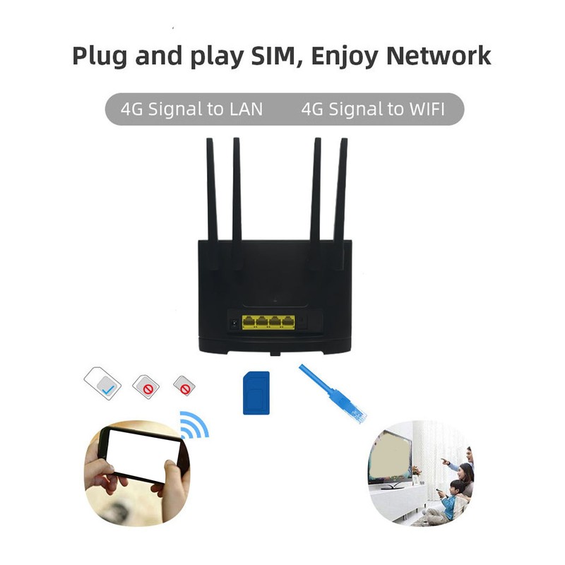 4G LTE Wireless Router 300Mbps 4 High Gain Antenna Mobile
