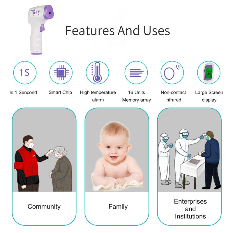 Non-contact Digital Infrared Forehead Thermometer Temperature Measurement for Kids Children
