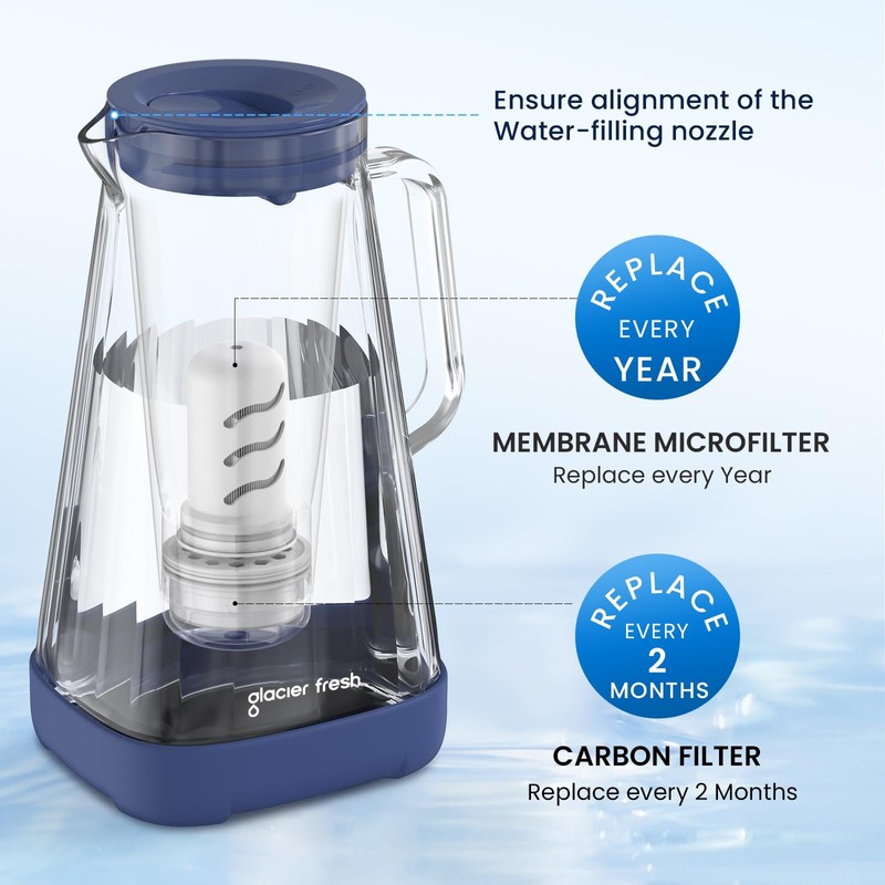 GLACIER FRESH 10 Cup Purela Glass Water Pitcher with 1
