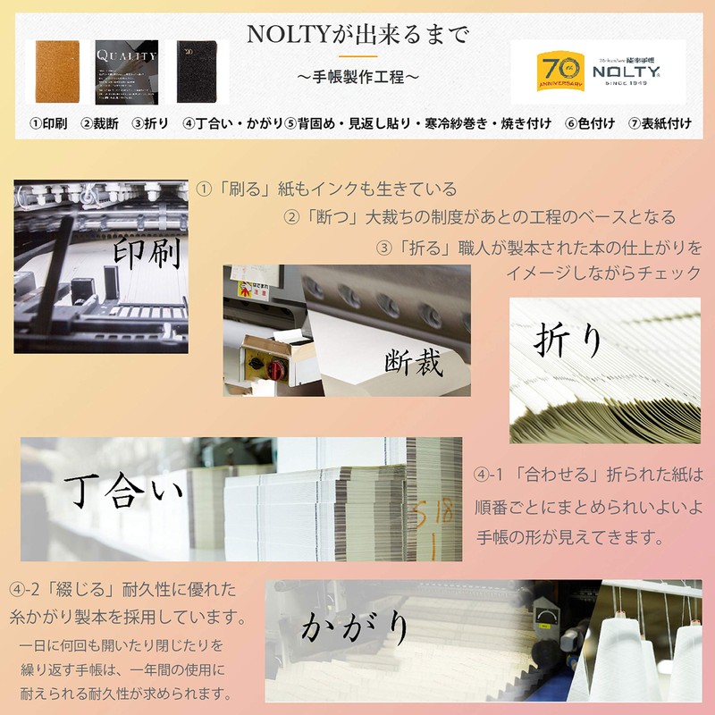 Noritsu NOLTY NTBNT1201 A5 Notebook, Log Type, Black
