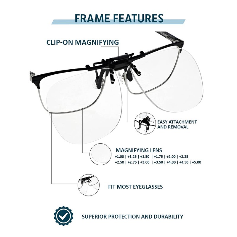 Large Clear Magnifying Clip-Ons (+4.0 Diopter)