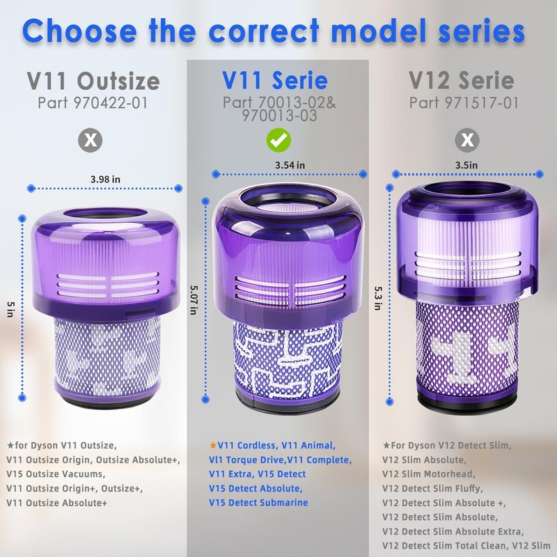 Vacuum Filter Replacement Parts Compatible with Dyson Cyclone V11 Animal,
