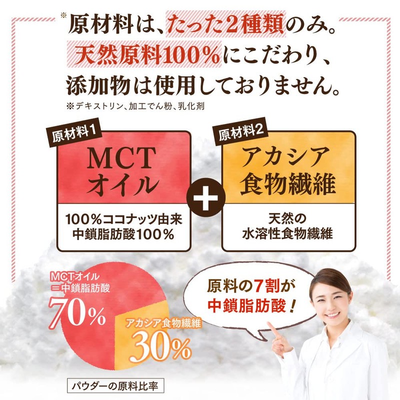 Sendai Katsuzankan MCT Oil Powder, Zero Sugar, 8.8 oz (250