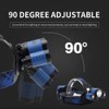 BORUIT B21 Headlamp Rechargeable LED 5000 High Lumens Head Lights