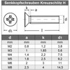 M2 x 3 mm (Pack of 10) Countersunk Screws with