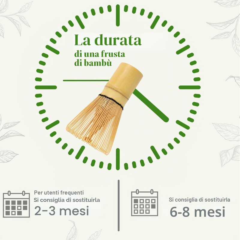 Alyvisun Set da 2 Fruste Matcha in Bambù con 76