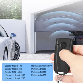 433.92 MHz Remote Control Garage Door, 2 Pieces Handheld Transmitter for Hörmann Ecostar RSC2, RSE2, RSZ1, Liftronic 500, 700, 800, Garage Door Opener 2 Channels