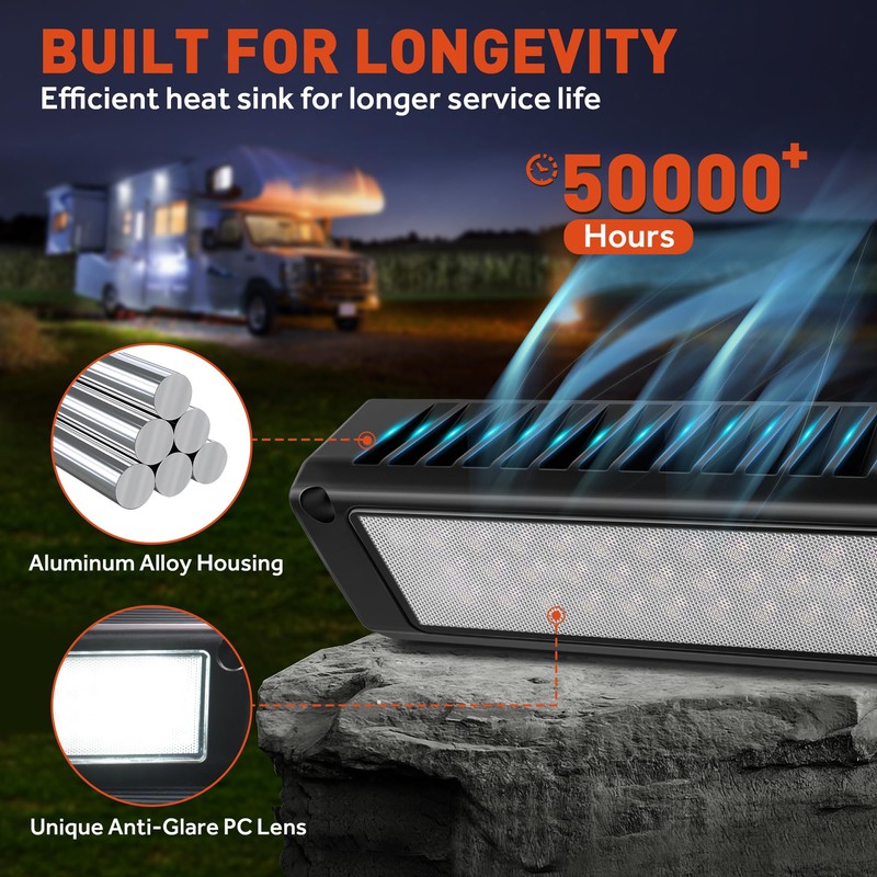 LED RV Exterior Porch Utility Light Waterproof 10-30V DC Low